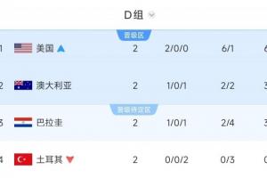 世界杯手段_在线免费观看_免费视频录像回放