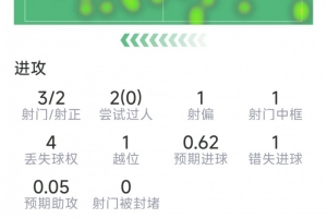今晚世界杯同步直播_免费高清无插件观看