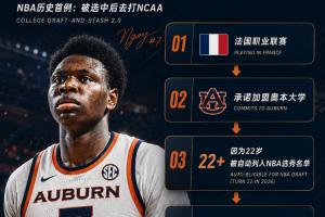 在线观看WNBA纽约自由人VS拉斯维加斯王牌直播_无插件免费观看