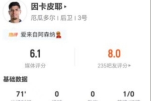 在线观看快船vs凯尔特人直播_无插件免费观看