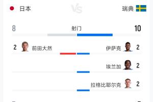 世界杯表在线直播_免费高清直播