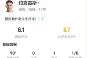 约克雷斯本场1助攻+1射0正 14VS抗3成功+2造犯规 仅获评6.1分直播_无插件在线免费观看