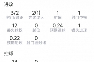 瑞士VS加拿大直播_免费观看入口_赛后录像回放