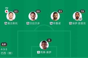 今晚喀麦隆VS塞尔维亚直播_免费高清无插件观看