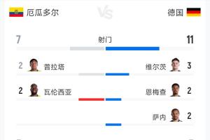 NBAvs选秀_高清免费直播_无插件在线观看入口