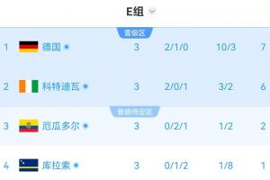今日新西兰vs德国直播_免费在线免费观看