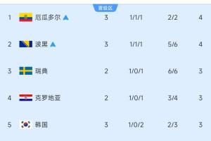 今日雄鹿vs勇士直播_免费在线免费观看