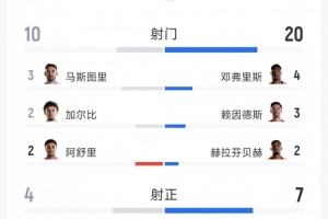 巴萨VS国米_在线免费直播_全场录像_赛事动态