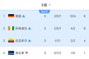 日本vs西班牙在线直播_免费高清直播