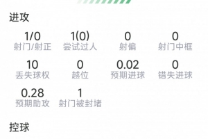 美国VS比利时直播_免费观看_实时比分_赛后总结