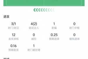世界杯小制作直播_无插件在线免费观看