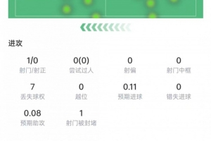 澳西甲科廷大学vs科克本市_高清直播_无插件在线观看