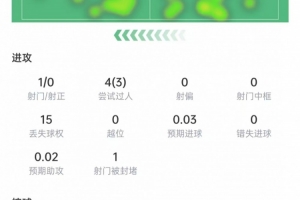 切尔西vs热刺直播_无插件在线免费观看