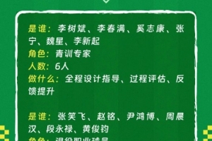 世界杯8强_高清直播_无插件在线观看