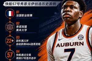 NBA历史首例！快船57号秀为何能一边当二轮秀一边读大学？-vx