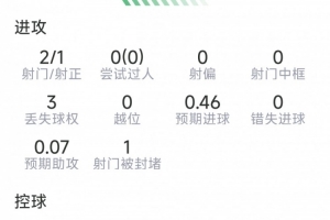 世界杯高领域_免费视频直播_高清无插件观看