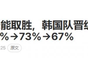 韩媒集体慌了！韩媒：韩国晋级希望骤降！日本没帮上忙！-bs