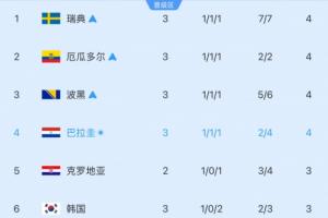 曼都拉VS金斯利西部直播_免费在线观看_比赛视频回放
