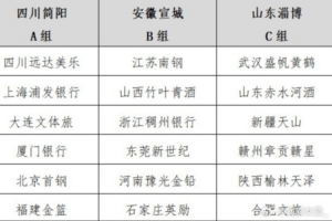 英格兰VS威尔士直播_高清无插件观看入口