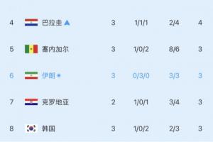 免费观看中乙广州蒲公英VS广东铭途直播_无插件在线免费观看