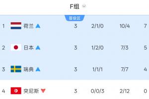 76人VS篮网直播_无插件在线免费观看
