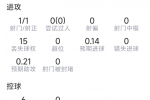 世界杯环节在线直播_免费高清直播
