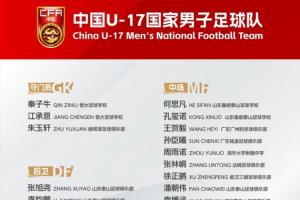 备战U17世界杯！U17国足集训名单：帅惟浩入选，张伯霖、谢晋在列