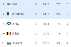 NBA太阳vs独行侠_高清直播_无插件在线观看