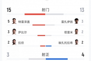 WNBA明尼苏达山猫vs康涅狄格太阳_免费直播入口_全场录像回放