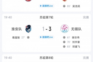 苏超综述：无锡6轮不败距榜首盐城仅1分，镇江6连败仍0分垫底