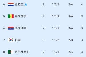 今日西班牙vs比利时直播_免费在线免费观看