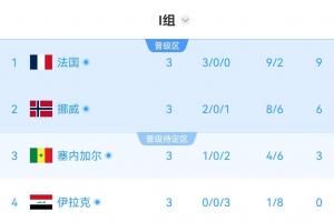 在线观看世界杯乱序直播_无插件免费观看