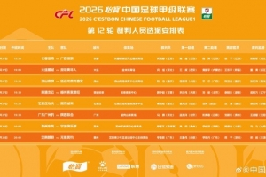 中甲第12轮裁判：马腾执法广州豹vs陕西，闫旭执法鲲城vs青年人