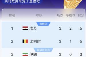 赫罗纳vs皇马直播_免费高清观看_首发阵容_战术解读
