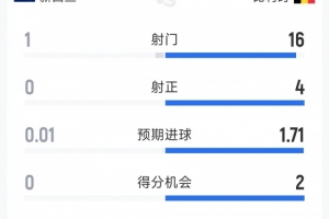 最新德国vs荷兰直播_无插件免费在线观看
