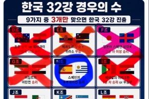 心态爆炸！韩国网友：全世界针vs我们 收拾行李回家 要被扔鸡蛋了_在线免费直播_全场录像_赛事动态