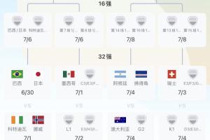 U17男篮世界杯法国U17男篮VS日本U17男篮_在线免费观看_免费视频录像回放