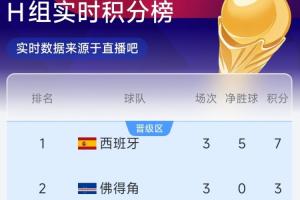 NBA凯尔特人VS勇士直播_在线观看_免费录像回放_赛事前瞻