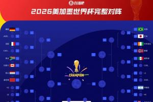 中超云南玉昆VS河南_在线直播_免费高清观看_进球集锦