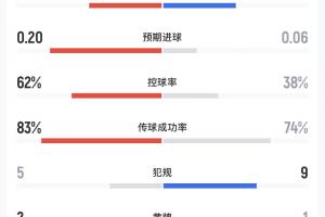 免费观看NBA湖人VS雄鹿直播_无插件在线免费观看