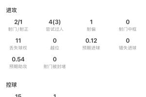 哥伦比亚vs法国_在线直播_免费高清观看_进球集锦