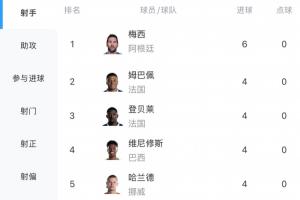 今晚世界杯全局直播_免费高清无插件观看