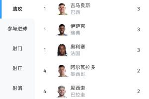 U17男篮世界杯喀麦隆U17vs中国U17男篮直播_免费高清观看_首发阵容_战术解读