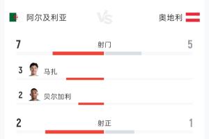 最新意甲直播_无插件免费在线观看