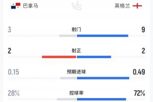 明尼苏达山猫VS纽约自由人直播_免费高清观看_首发阵容_战术解读