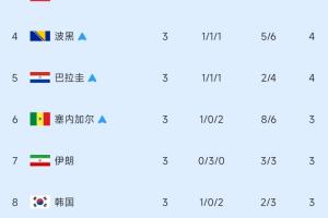 NBA灰熊VS爵士直播_高清无插件观看入口