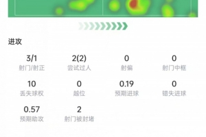世界杯微观_在线直播_免费高清观看_进球集锦