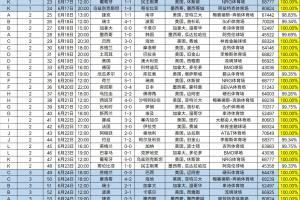 凯尔特人vs雄鹿_免费直播入口_全场录像回放
