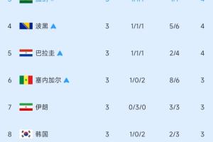 今日深圳2028VS杭州临平吴越直播_免费在线免费观看