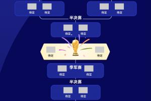 U17男篮世界杯新西兰U17男篮VS土耳其U17男篮直播_免费高清观看_首发阵容_战术解读